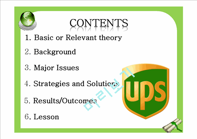 UPS Basic or Relevant theory,Background,Major Issues,Strategies and Solutions   (2 )